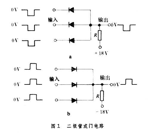 什么是电子逻辑元件? 图