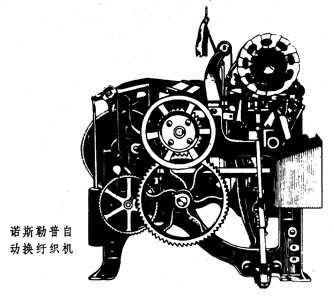 什么是诺斯勒普,J.H.? 图