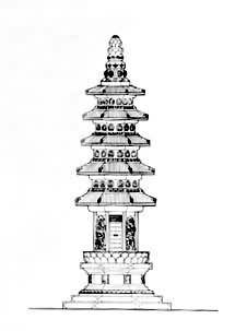 什么是栖霞寺舍利塔? 栖霞寺舍利塔南立面