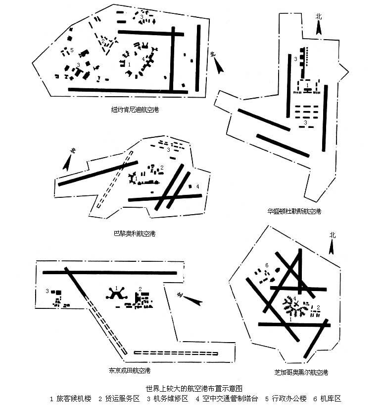 什么是航空港? 图