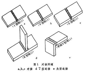 什么是钢结构连接? 图