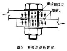 什么是钢结构连接? 图