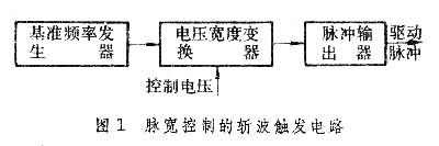 什么是斩波触发电路? 图