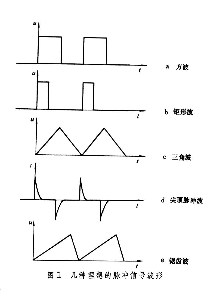 什么是脉冲技术? 图