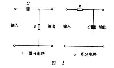 什么是脉冲技术? 图