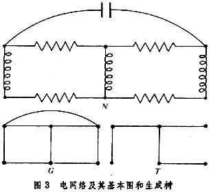 什么是图论? 图3