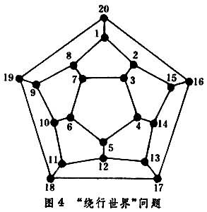 什么是图论? 图4