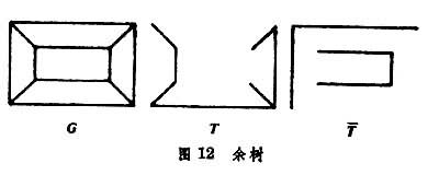 什么是图论? 图12