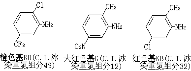 什么是冰染染料? 公式 符号