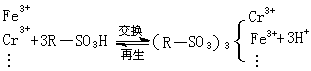 什么是废水离子交换处理法? 什么是废水离子交换处理法?