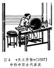 什么是机床? 图4