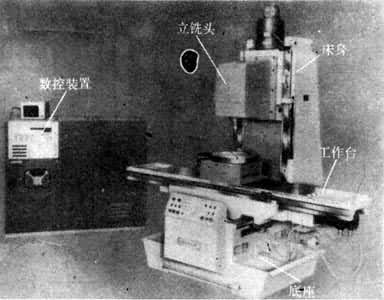 什么是数字控制机床? 图1 立式数控铣床