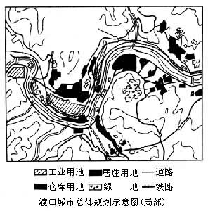 什么是渡口城市规划? 图