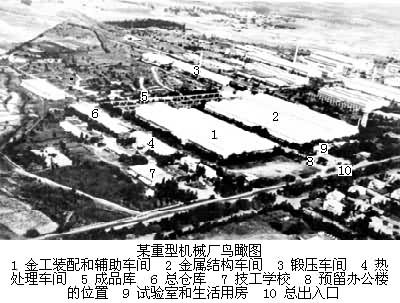 什么是机械制造厂建筑? 图