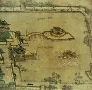 什么是金明池? 《金明池夺标图》(宋画),描绘了宋汴梁皇家园林内赛船场景