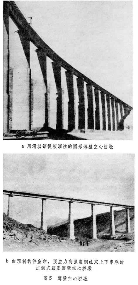 什么是铁路桥梁墩台? 薄壁空心桥墩