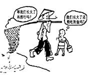 下边的漫画形象地说明了 ( ) ①部分人科学利用资源意识淡薄 ②水体污染十分严重 ③生物资源是不可再生资源 ④某些生物资源日益枯竭A.①④B.②④C.③④D.② 下边的漫画形象地说明了 ( ) ①部分人科学利用资源意识淡薄 ②水体污染十分严重 ③生物资源是不可再生资源 ④某些生物资源日益枯竭A.①④B.②④C.③④D.②