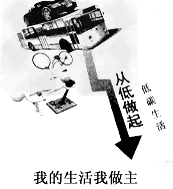 观察公益宣传画《我的生活我做主》,完成下列问题。 漫画倡导的是一种怎样的生活方式?我国当前为什么倡导这种生活方式?____ 观察公益宣传画《我的生活我做主》,完成下列问题。 漫画倡导的是一种怎样的生活方式?我国当前为什么倡导这种生活方式?____