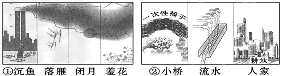 漫画赏析在研究性学习中,老师给同学们演示了下边的一组漫画。 这组漫画激发了岩岩探究欲望,请你与岩岩一起探究。请分别简要概括 漫画赏析在研究性学习中,老师给同学们演示了下边的一组漫画。 这组漫画激发了岩岩探究欲望,请你与岩岩一起探究。请分别简要概括