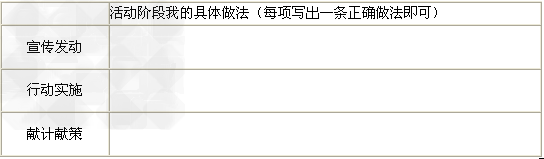 材料一:2011年11月28日,《联合国气候变化框架公约》第17次缔约方会议在南非海滨城市德班开幕。有评论说南非德班气候大会是“拯救地球的最后一次机 材料一:2011年11月28日,《联合国气候变化框架公约》第17次缔约方会议在南非海滨城市德班开幕。有评论说南非德班气候大会是“拯救地球的最后一次机