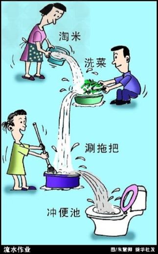 观察下图,进行概括请用简洁的语言概括蕴含的道理。________________________________________ 观察下图,进行概括请用简洁的语言概括蕴含的道理。________________________________________