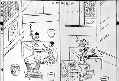 什么是抽线琢针? 抽线琢针图(采自《天工开物》)