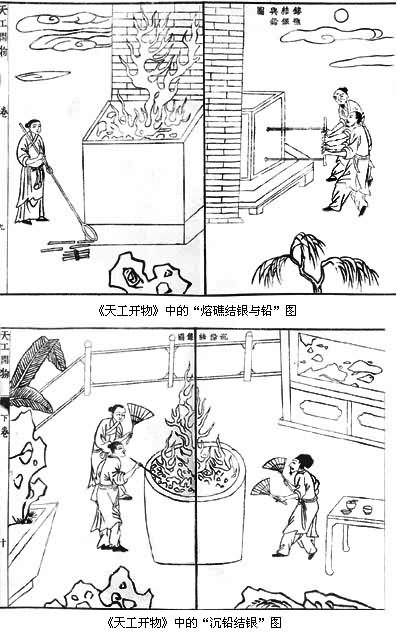 什么是灰吹法? 图