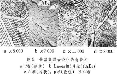 什么是铁基高温合金? 图
