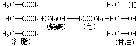 什么是肥皂? 公式 符号