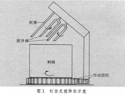 什么是油墨? 图