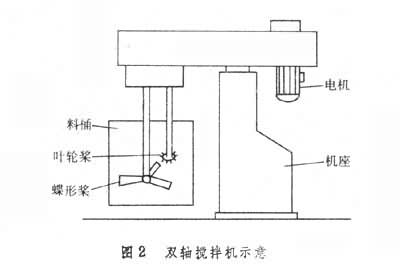 什么是油墨? 图