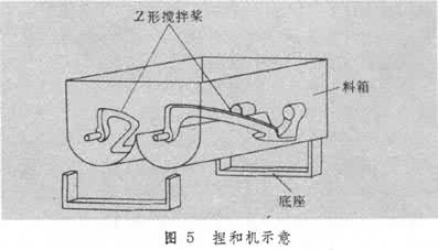 什么是油墨? 图