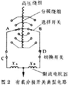 什么是变压器调压装置? 图