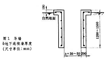 什么是地下连续墙? 图