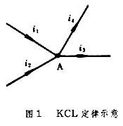 什么是基尔霍夫定律? 图