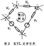 什么是基尔霍夫定律? 图