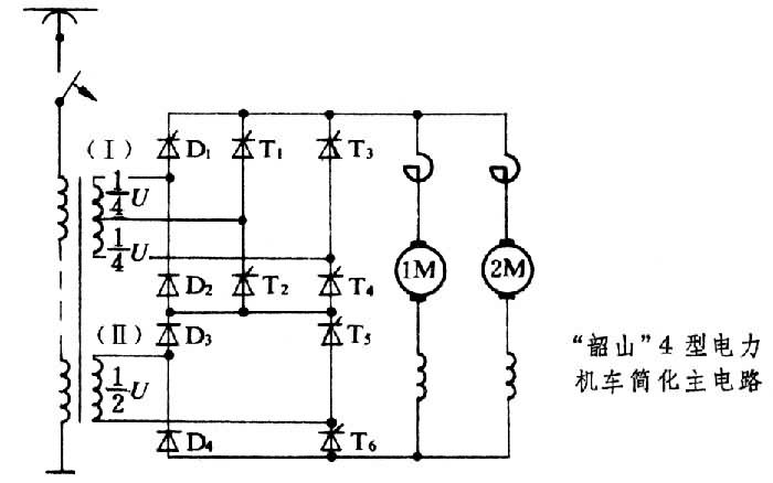 什么是交流电力机车? 图