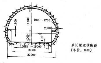 什么是运河隧道? 图