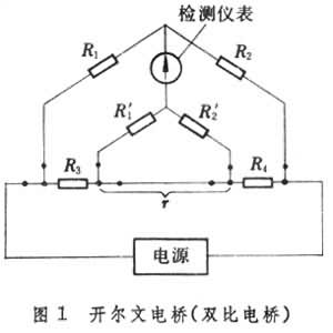 什么是直流电桥? 图