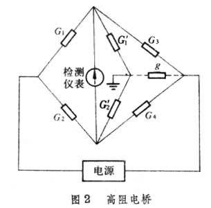 什么是直流电桥? 图