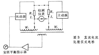 什么是直流电桥? 图
