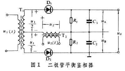 什么是鉴相器? 图
