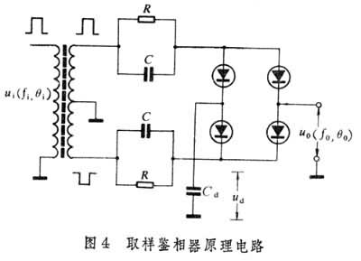 什么是鉴相器? 图