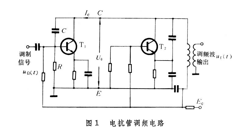 什么是调频器? 图