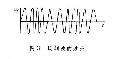 什么是调制? 图