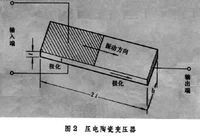 什么是压电器件? 图