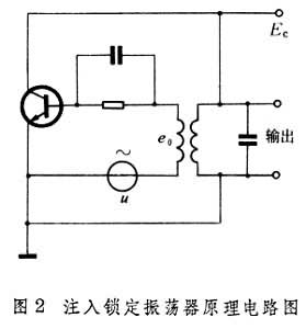 什么是注入锁定振荡器? 图