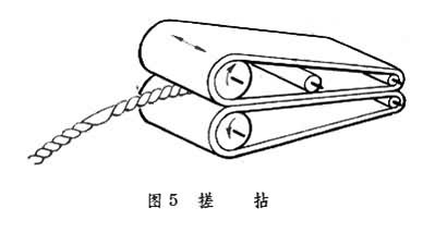 什么是加拈? 图