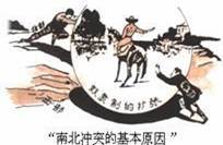 美国是当今世界举足轻重的大国。纵观美国历史,美国善于变危机为转机,变机遇为机会,实现跨越发展、持续发展。请结合所学知识回答下列问题:请根据下面两张图片,分别说明 美国是当今世界举足轻重的大国。纵观美国历史,美国善于变危机为转机,变机遇为机会,实现跨越发展、持续发展。请结合所学知识回答下列问题:请根据下面两张图片,分别说明