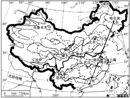 读我国1月平均气温图,回答问题。冬季,漠河的气温在______以下,海南岛的气温在________以上,由此可见我国冬季气温的分布特点是_____ 读我国1月平均气温图,回答问题。冬季,漠河的气温在______以下,海南岛的气温在________以上,由此可见我国冬季气温的分布特点是_____